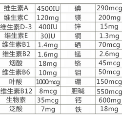 孕妇吃鱼有哪些好处?